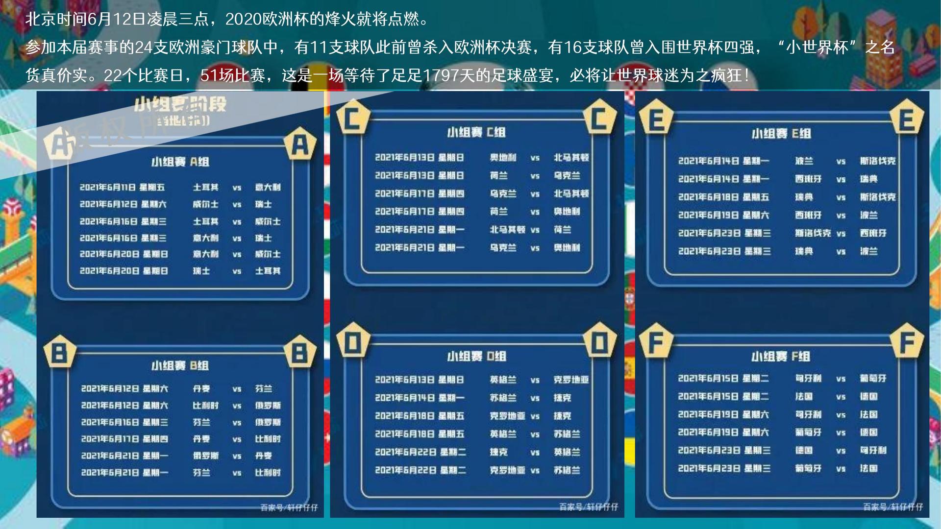 欧洲杯资格赛燃情进行，各队冲刺决战名额的简单介绍
