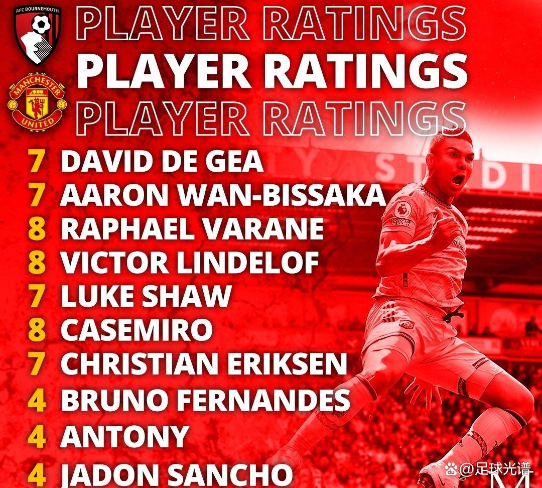 包含热刺主场艰难胜利，夺得关键分的词条