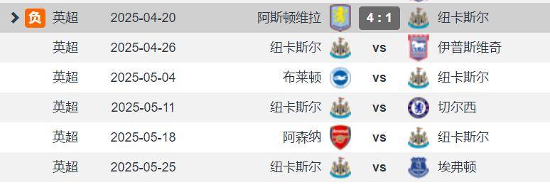 切尔西抢得关键三分，英超前四席位目标更清晰