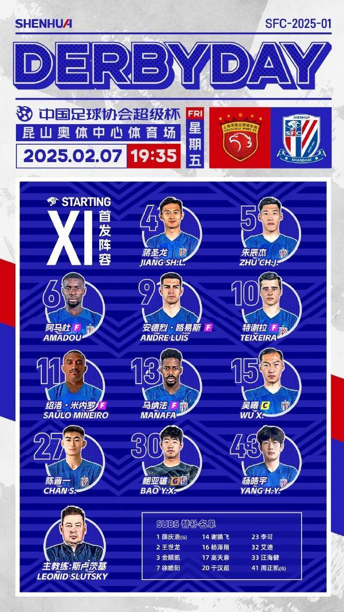 上海德比巅峰对决：申花对上海海港