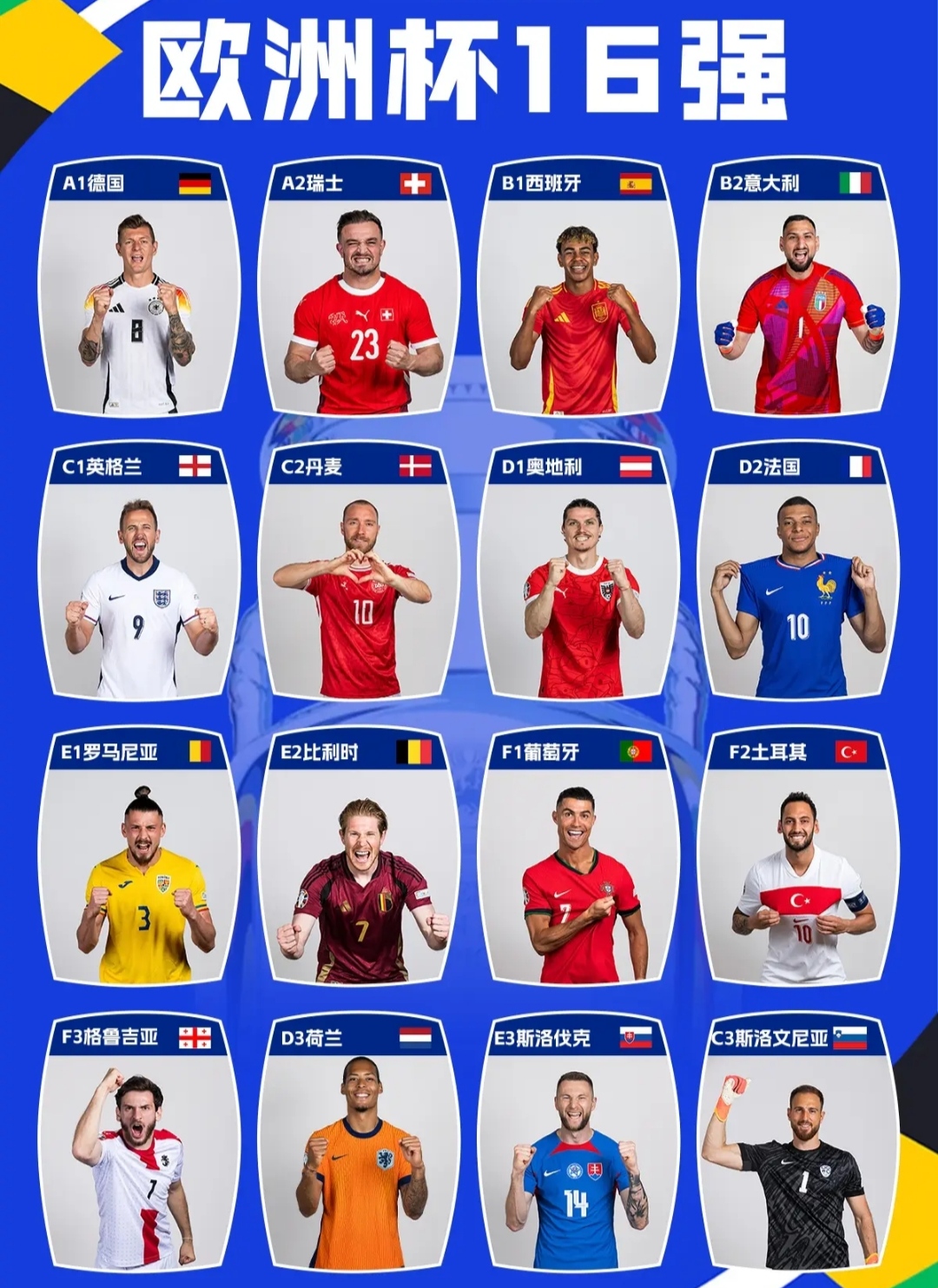 欧洲杯预选赛激战连连，谁能胜出